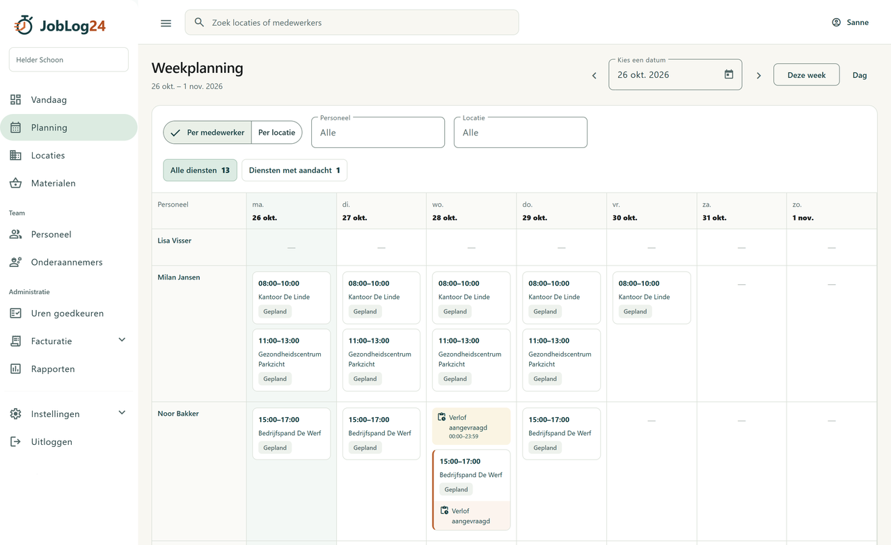 Weekplanning per medewerker