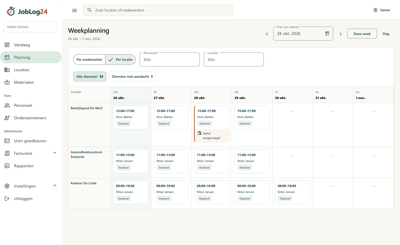 Weekplanning per locatie